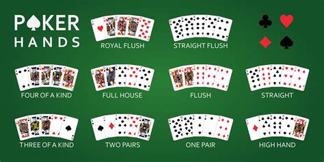 poker programme